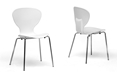 Baxton Studio Boujan White Plastic Modern Dining Chair (Set of 2)